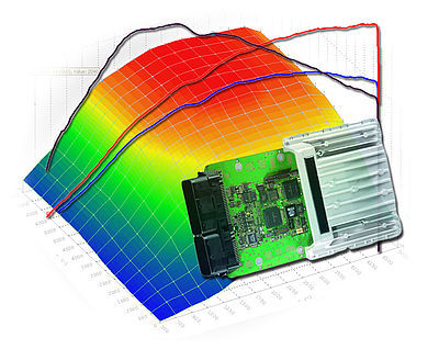 CHIP Tuning Promocja Listopad